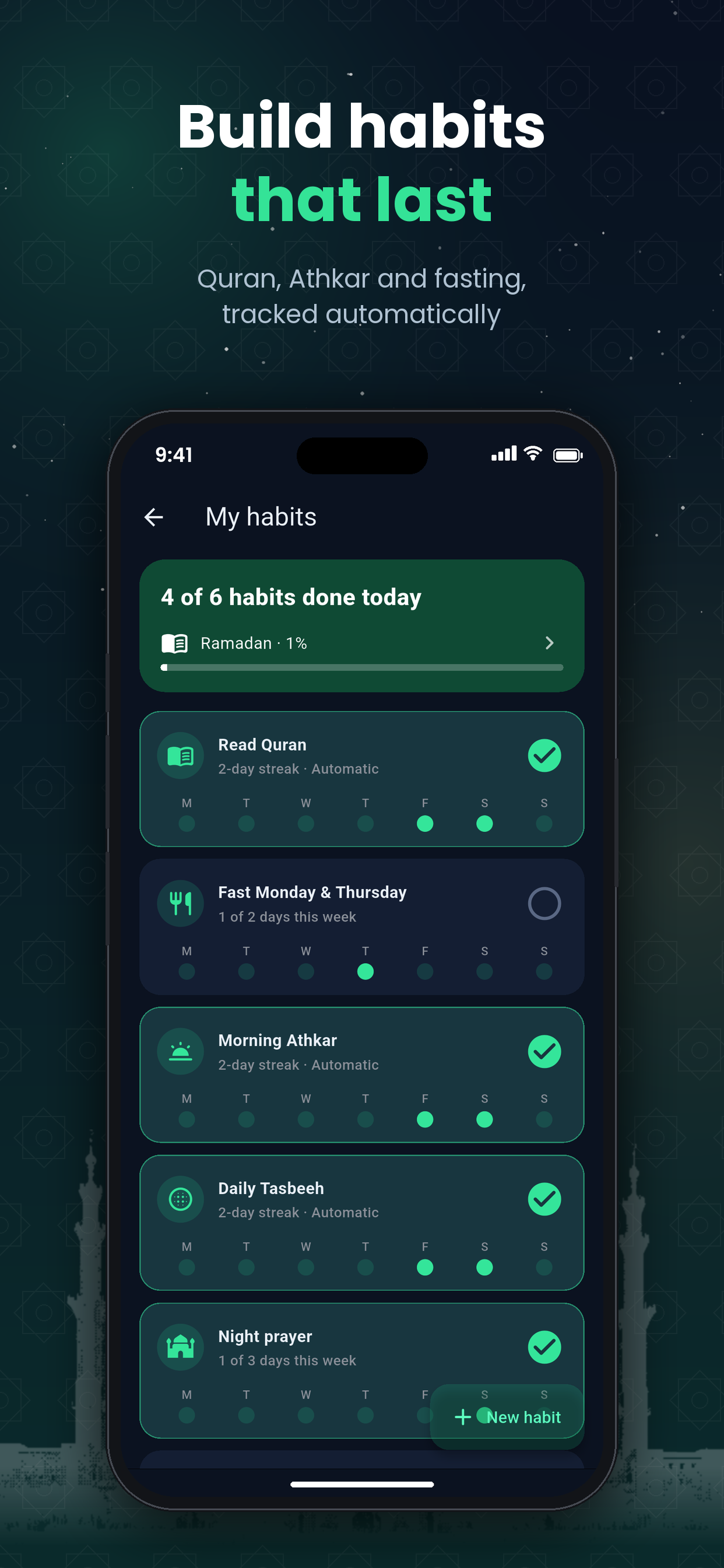Habits